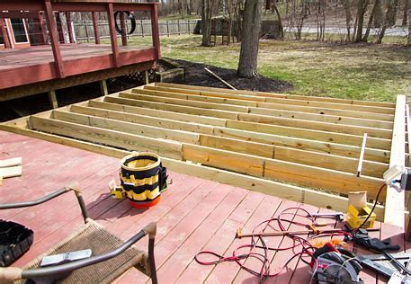 Build Your Own Deck - Choosing The Right Materials